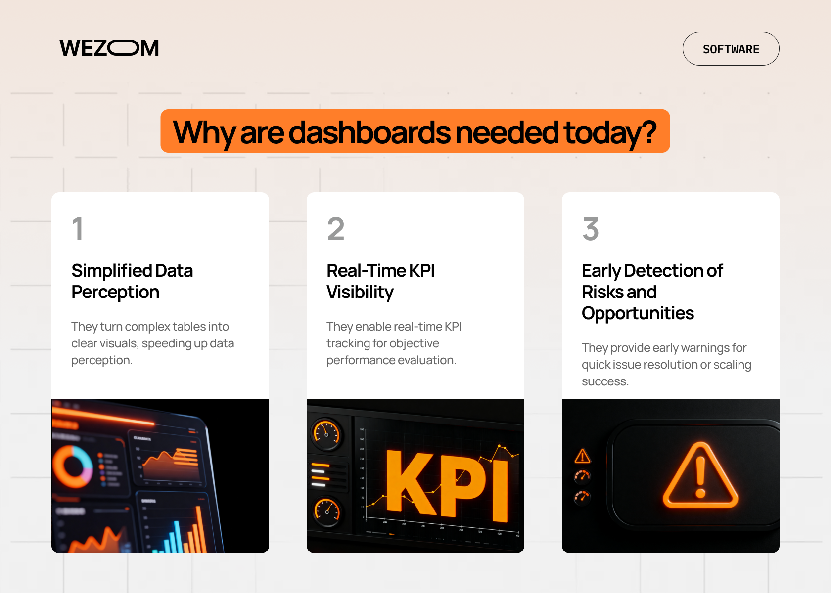 Why dashboards are needed today for business intelligence dashboards and data visualization tools showing real-time analytics, KPI tracking, and performance dashboards.